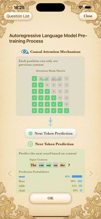Interactive flowchart lesson interface